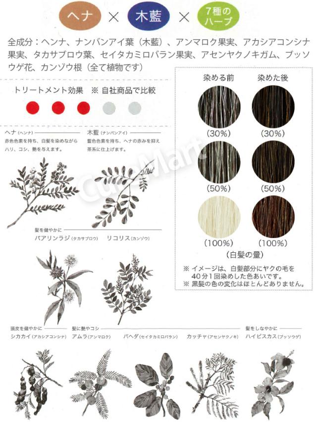 ナイアード ヘナ＋木藍 黒茶