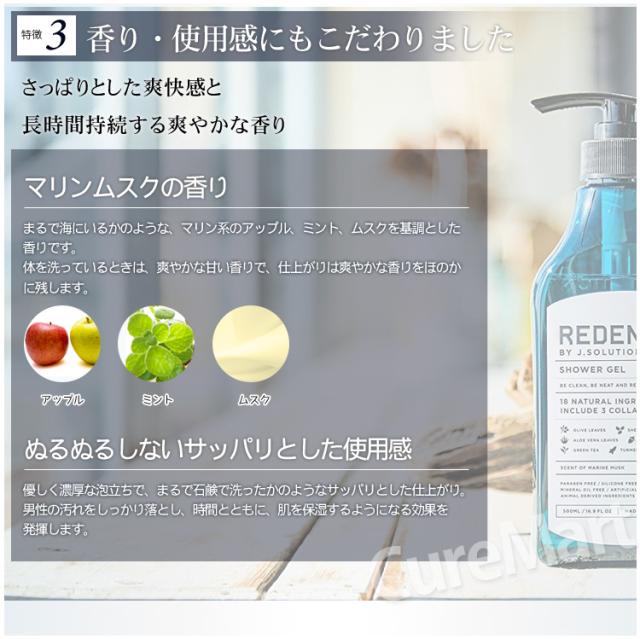 REDEN リデン ボディソープ R1 詰替え用
