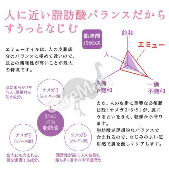 エミューの雫15ml