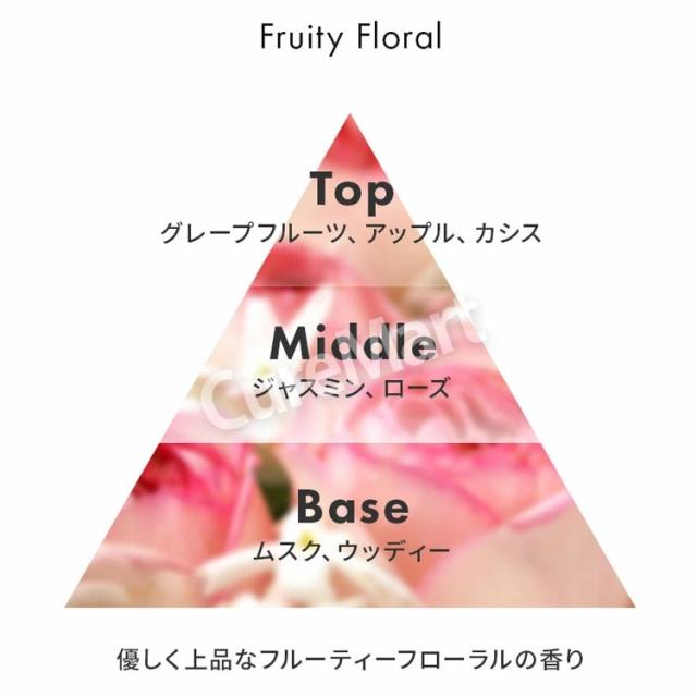 IKUE 幾重 シャンプー＆トリートメント フルーティフローラルの香り