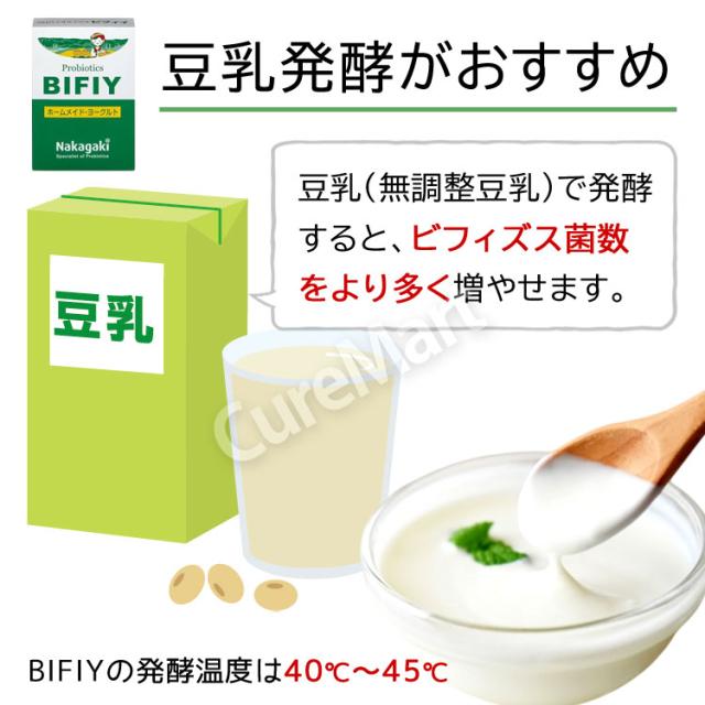 プロバイオティクス BIFIY
