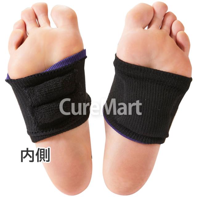 かかと美容サポーター