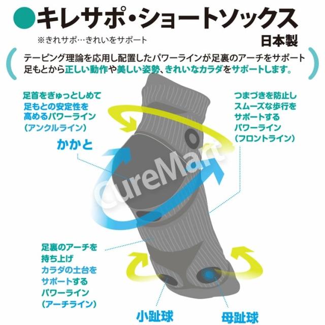 足カラダ キレサポ・ショートソックス