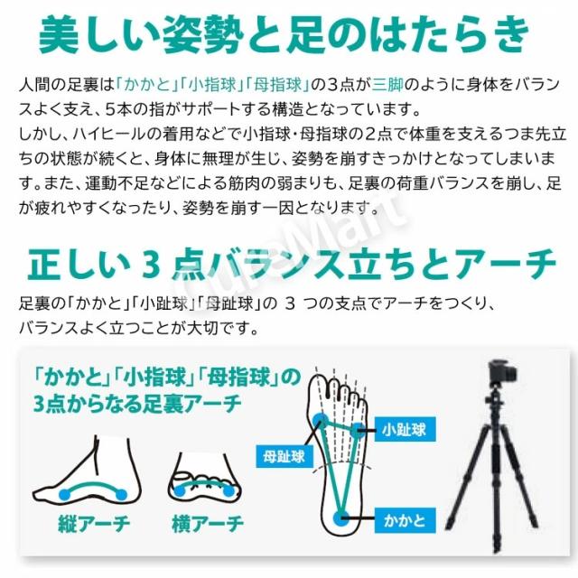 足カラダ キレサポ・ショートソックス