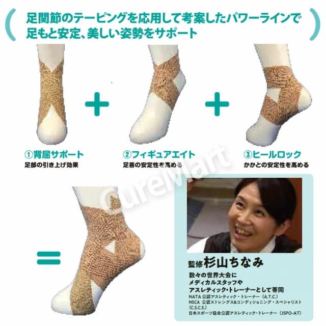 足カラダ キレサポ・ショートソックス