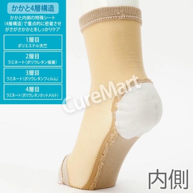 ストッキングソックス  外でもかかとケア