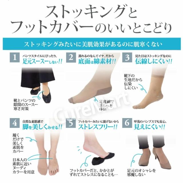 ストッキングソックス  外でもかかとケア