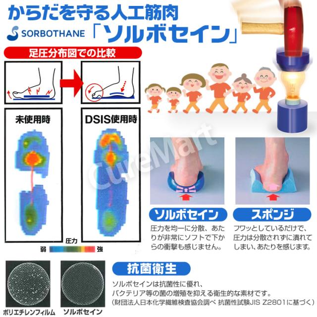 ソルボ スーパーシート
