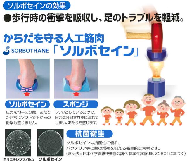 ソルボ スパイク	タフガード