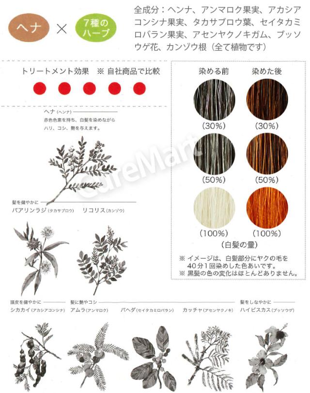 ナイアード ヘナ