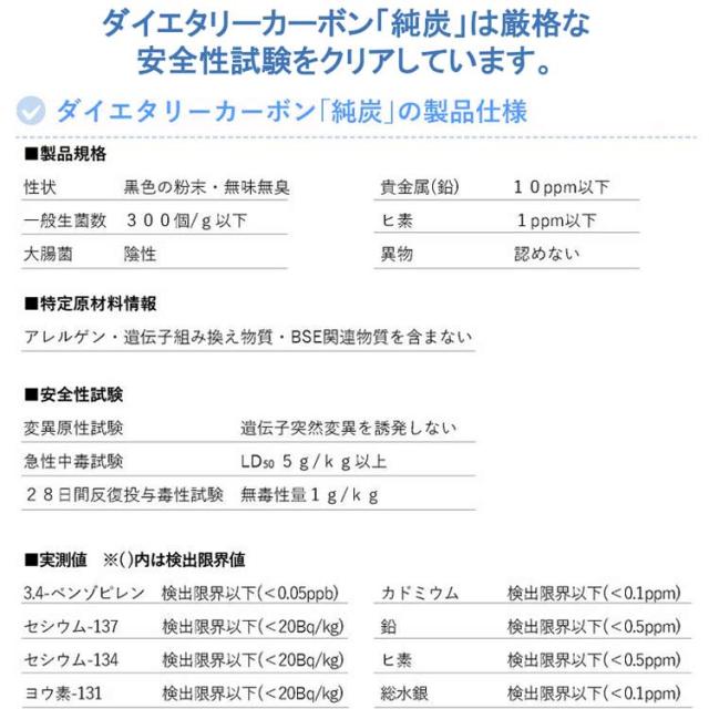純炭粉末きよら