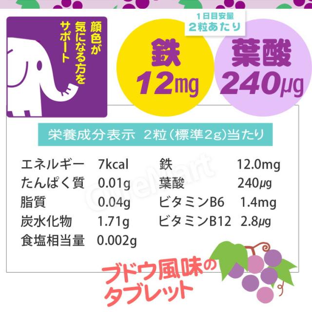 おやつにサプリZOO