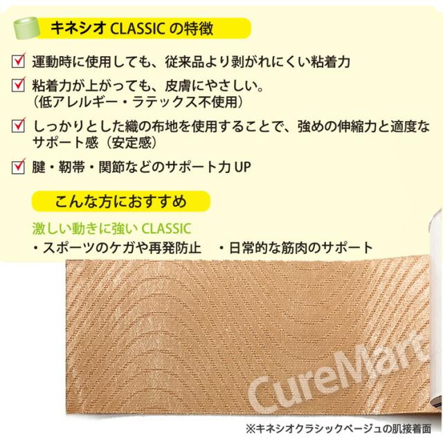 キネシオテープ