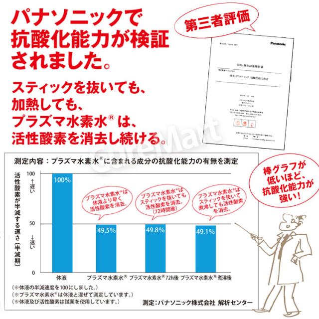 水素水 スティック プラズマプラクシ