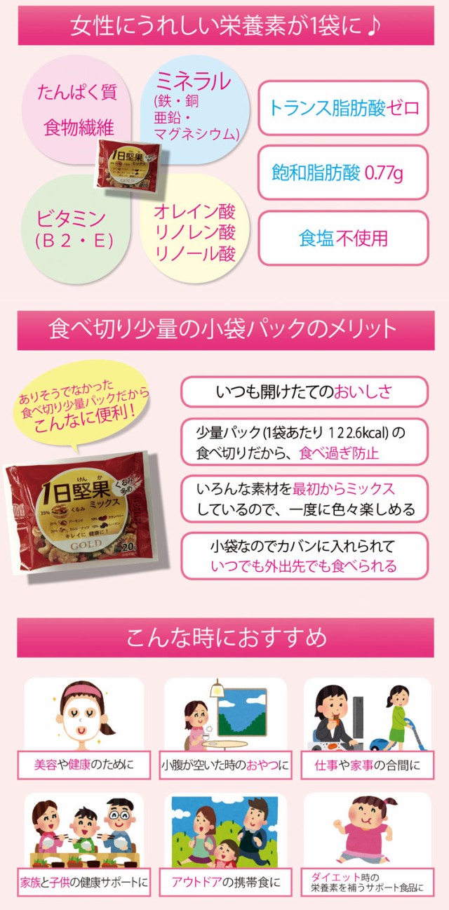 1日堅果 ミックス ゴールド 15袋(300g)◇6箱＋1箱増量(計7箱) 赤箱