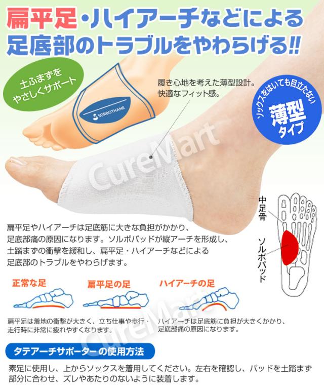 ソルボ タテアーチ サポーター 土踏まず用 薄型