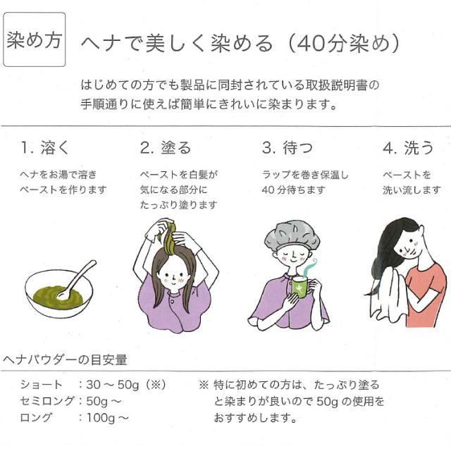 ナイアード ヘナ＋木藍 黒茶