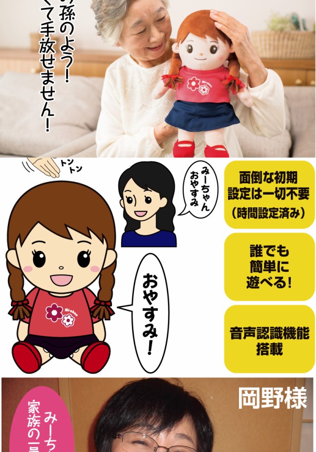 Amazon.co.jp: 音声認識人形 おしゃべりみーちゃん : Toys & Games