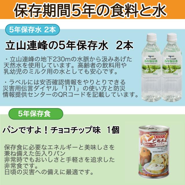 送料無料 防災セット一人用