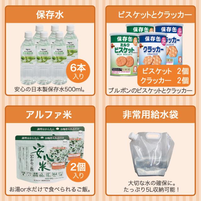 送料無料 防災セット一人用