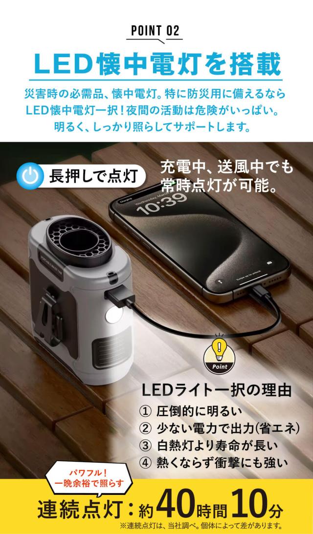 ジェットファン ベルトファン腰掛け 扇風機 コードレス 防災グッズ