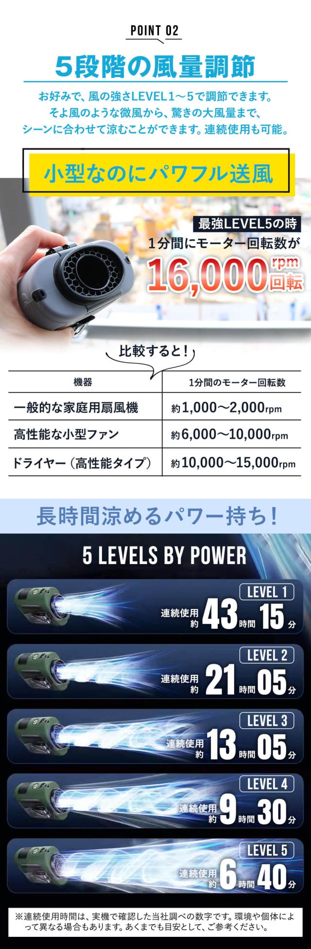 ジェットファン ベルトファン腰掛け 扇風機 コードレス 防災グッズ