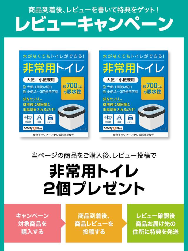 レビュー書いたらプレゼント