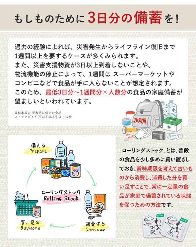 送料無料 アルファ化米 わかめご飯 50食セット