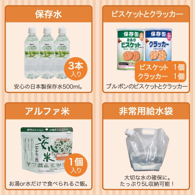 送料無料 防災セット一人用