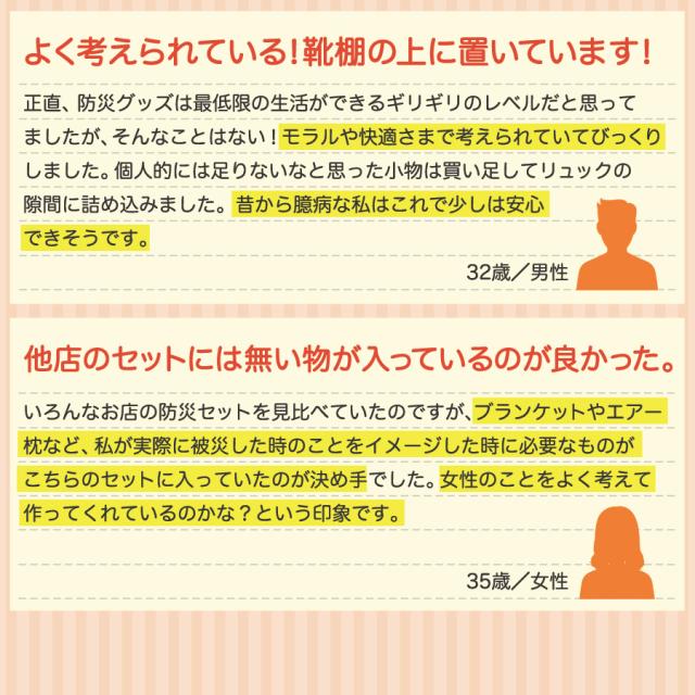 送料無料 防災セット一人用