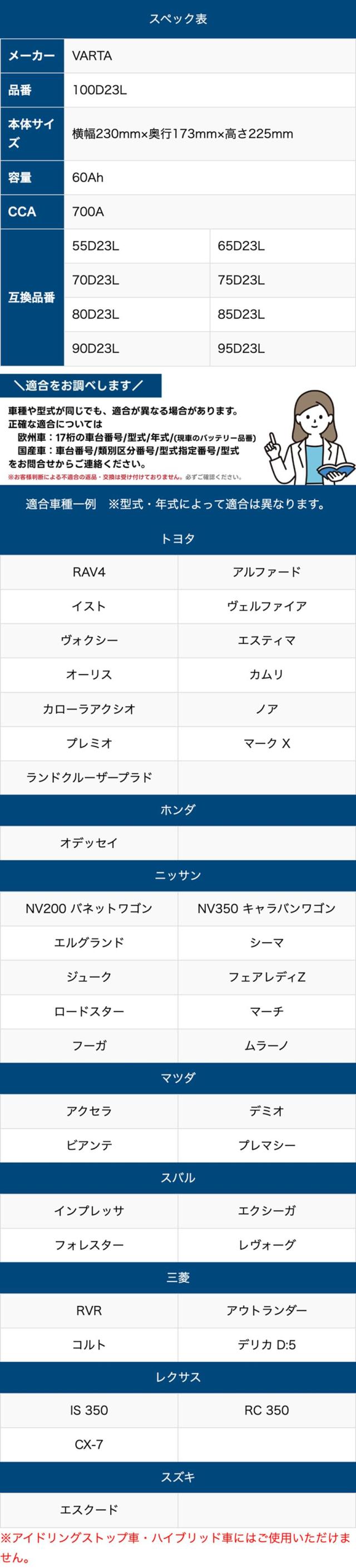 スペック表