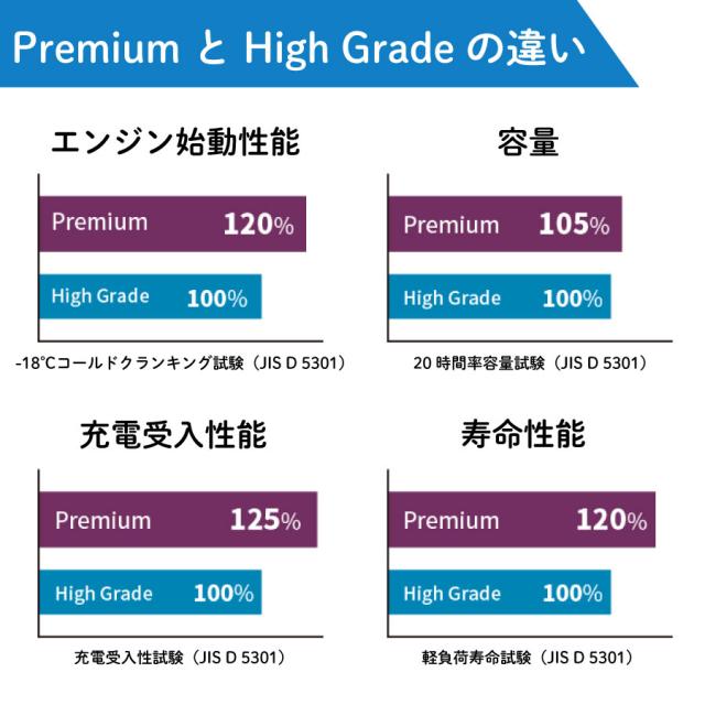 ECHNO EN premium 345LN0 エクノEN 新品未使用 楽天市場】9月末までの特別価格！ECHNO EN premium 345LN0