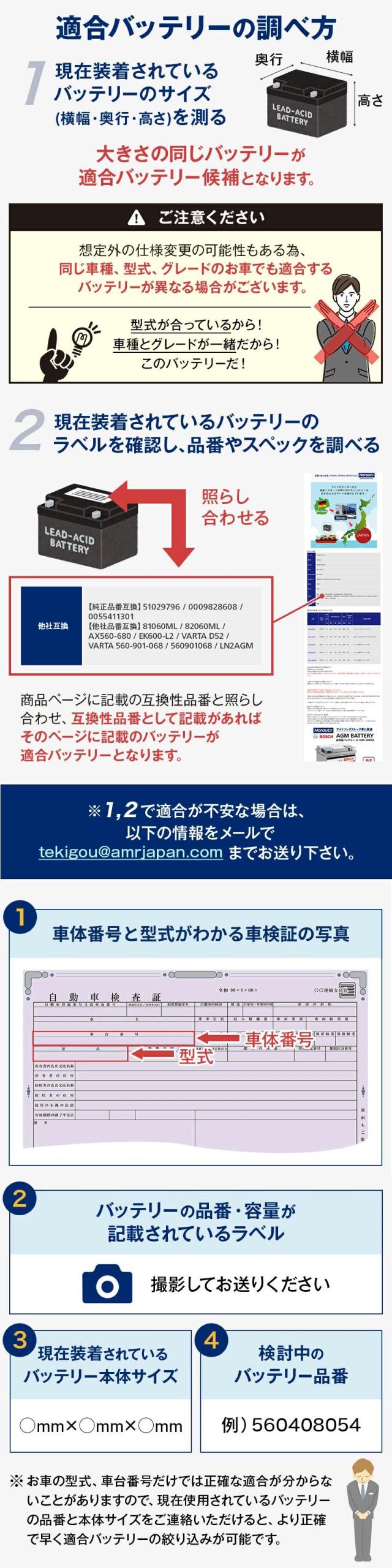 適合
