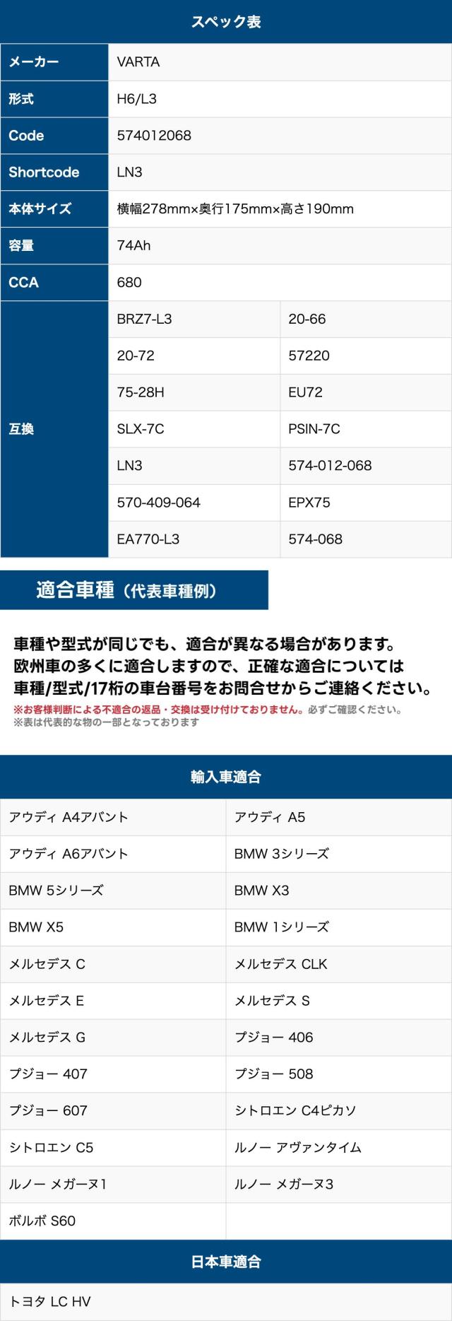 スペック
