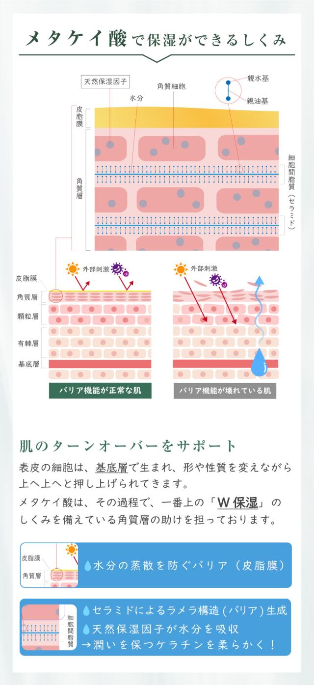ゆもりびと温泉リップクリームの商品紹介画像