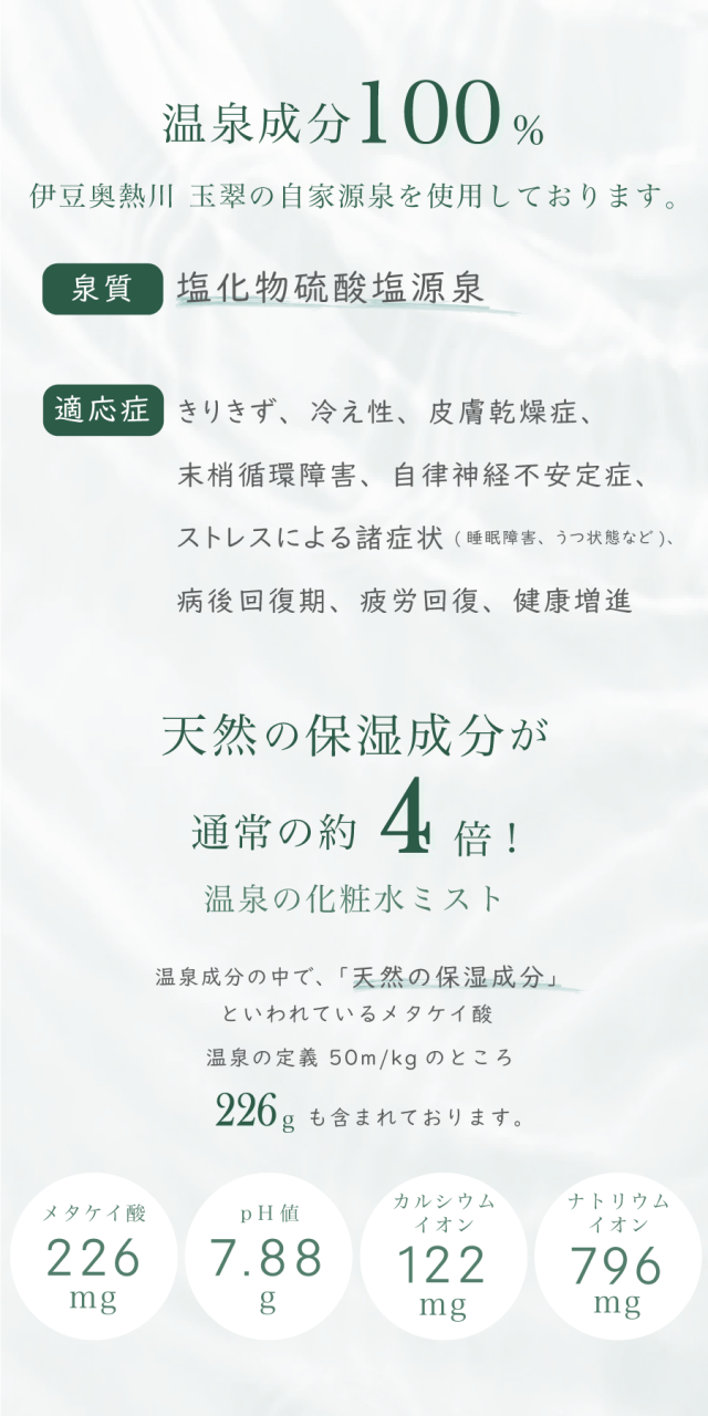 ゆもりびと温泉ミストの商品紹介画像