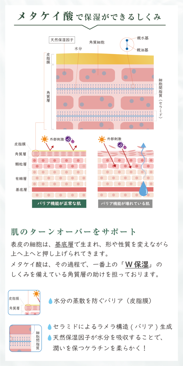ゆもりびと温泉ミストの商品紹介画像