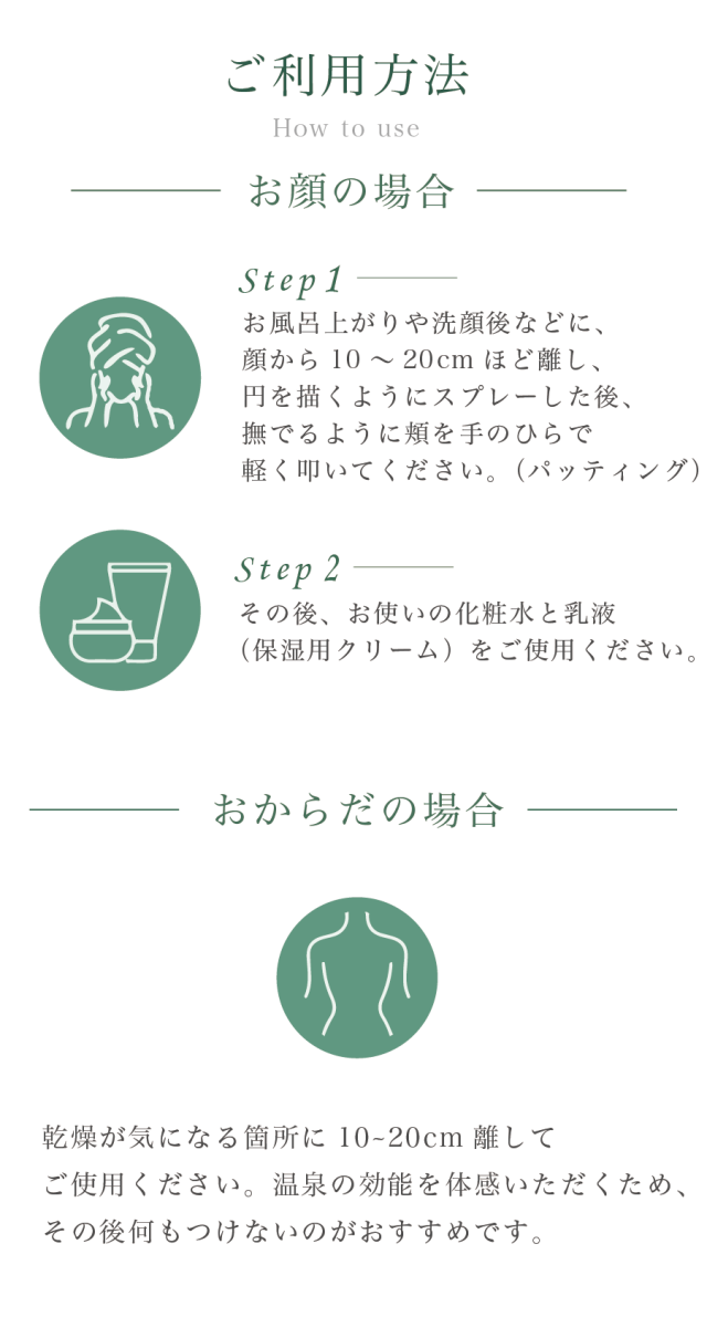 ゆもりびと温泉ミストの商品紹介画像