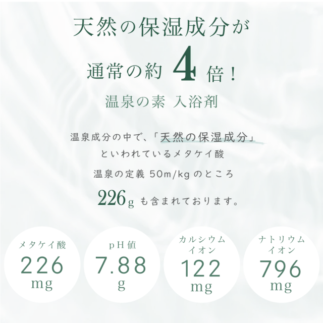 ゆもりびと温泉の素 入浴剤の商品紹介画像