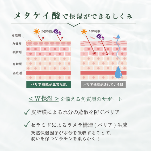 ゆもりびと温泉の素 入浴剤の商品紹介画像
