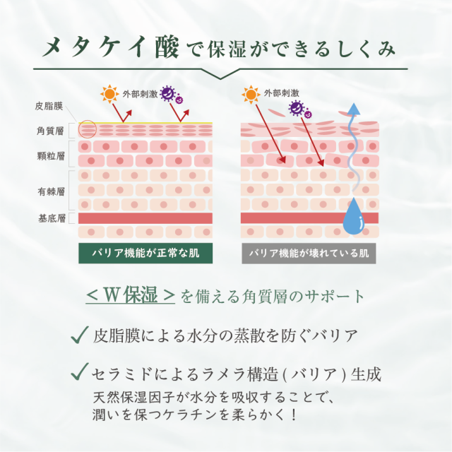 ゆもりびと ボディソープ 商品紹介画像