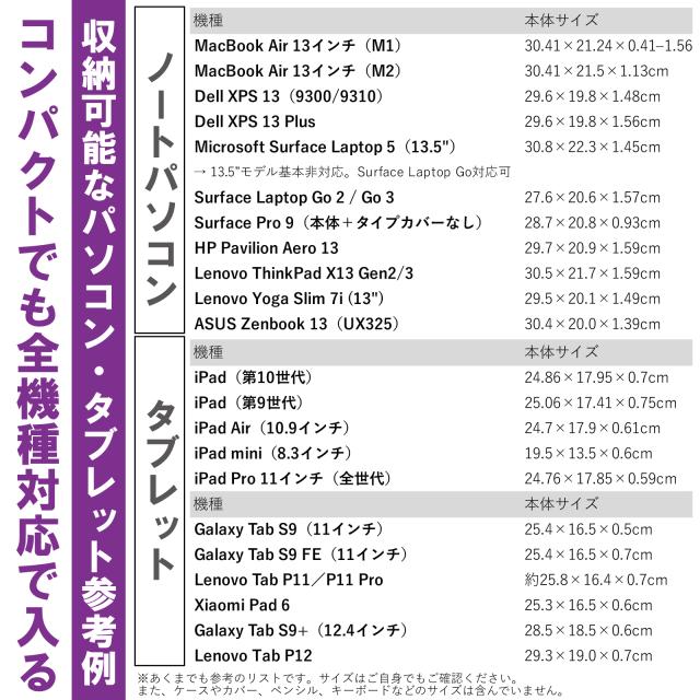 防水スクールタブレットケースNEO/iPadケース防水耐衝撃CARESTAR10