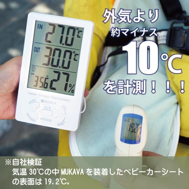 CARESTARハニカムメッシュベビーカー遮熱マット＆コットンシートセット12