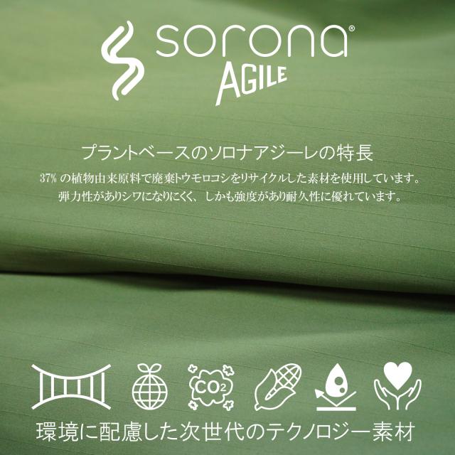 ズ・キズ・ネツにコミットする撥水・耐久・蓄熱のタフベストcarestar