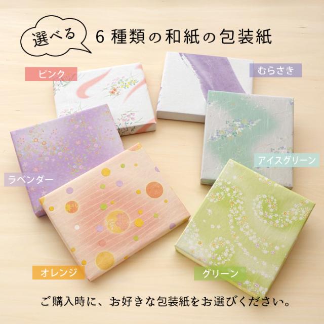 包装紙について