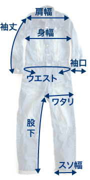 図面1