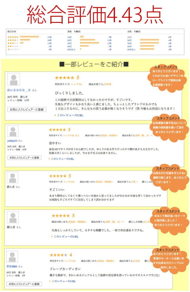 ニットセーター