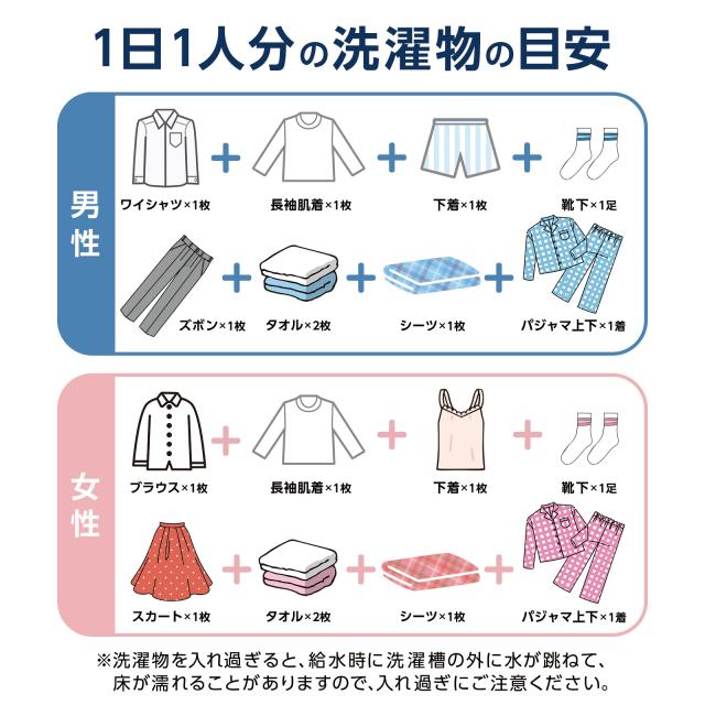 洗濯機 5kg 全自動洗濯機 5.5kg 縦型 一人暮らし 部屋干し 予約タイマー 洗濯機 全自動 ひとり暮らし 単身 コンパクト 縦型洗濯機 乾燥機能 洗濯機 縦型 洗濯 全自動洗濯機 5.5kg 一人暮らし用 小型 コンパクト洗濯機 乾燥機 ホワイト 1年保証