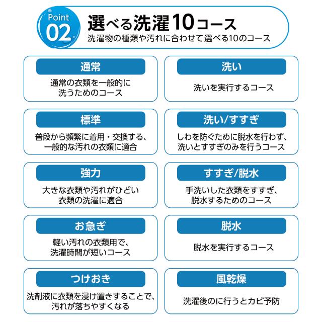 洗濯機 5kg 全自動洗濯機 5.5kg 縦型 一人暮らし 部屋干し 予約タイマー 洗濯機 全自動 ひとり暮らし 単身 コンパクト 縦型洗濯機 乾燥機能 洗濯機 縦型 洗濯 全自動洗濯機 5.5kg 一人暮らし用 小型 コンパクト洗濯機 乾燥機 ホワイト 1年保証