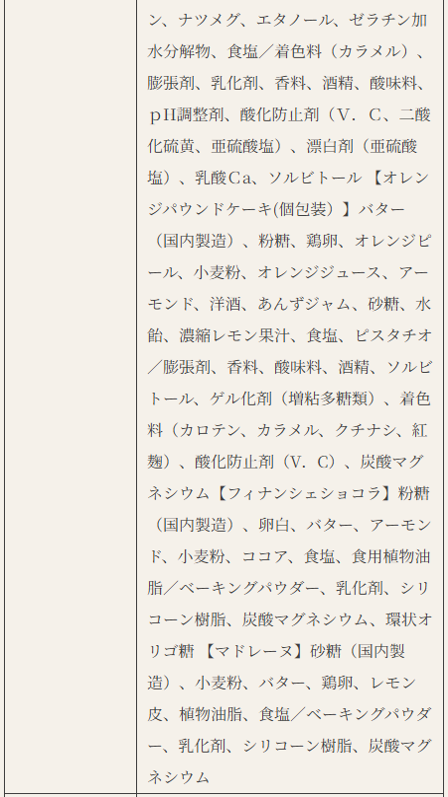 成分表"
